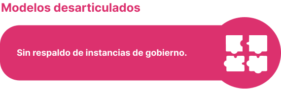 Niños en la calle