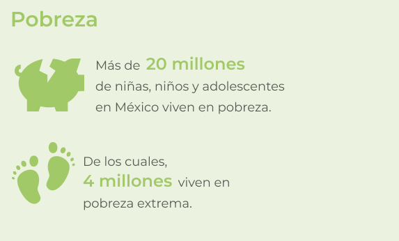 Niños en la calle