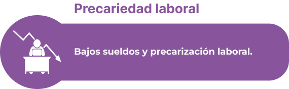 Niños en la calle